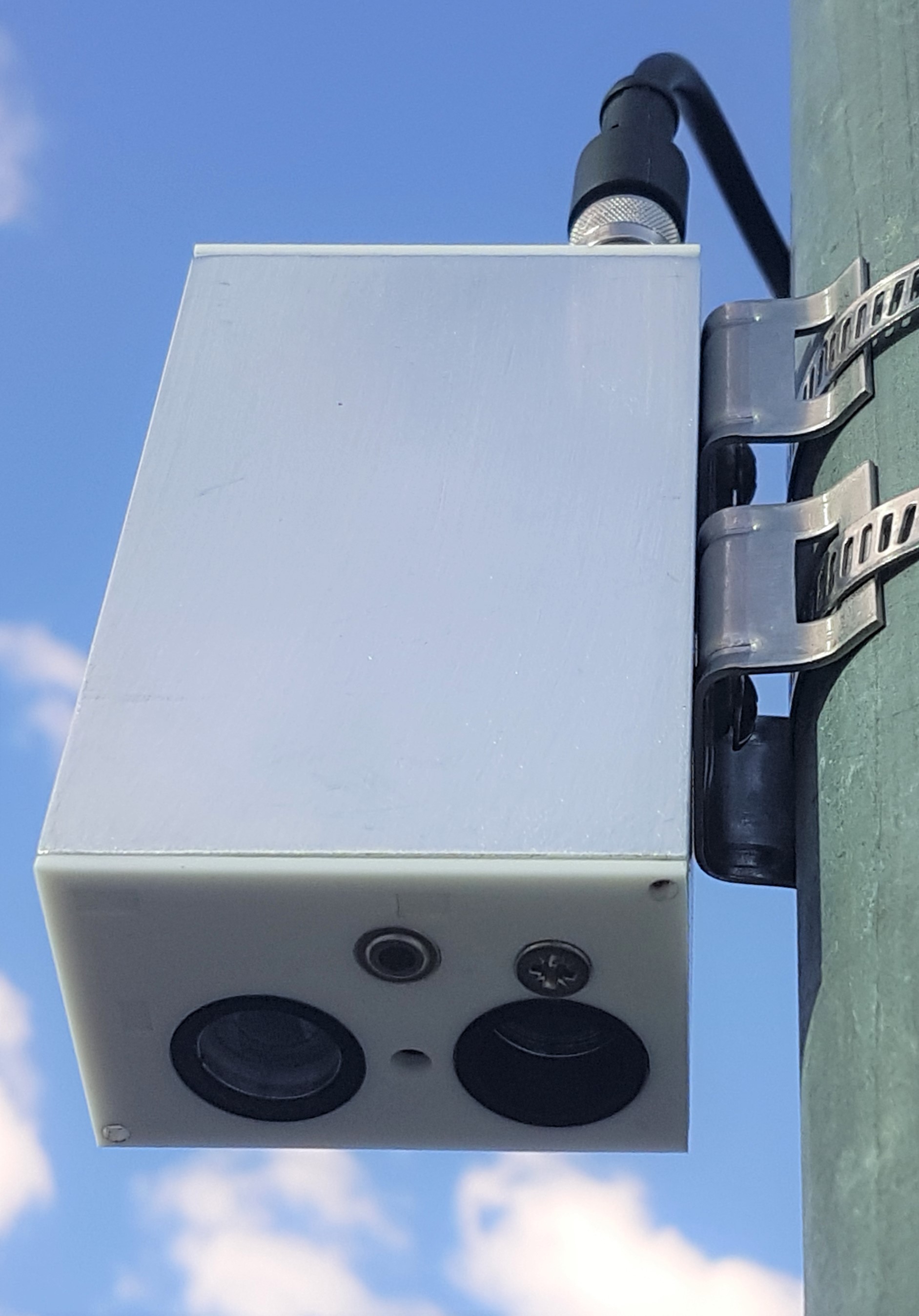 Small enough to mount anywhere